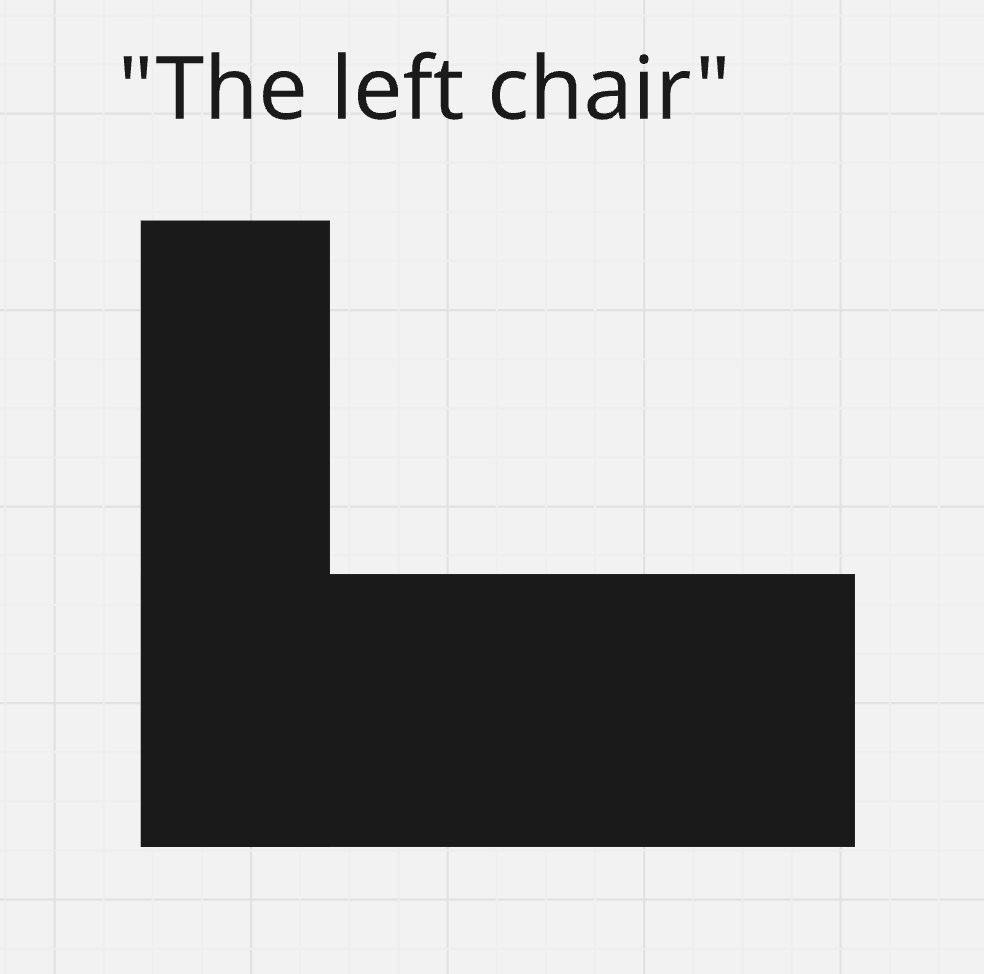 The Left Chair Pattern