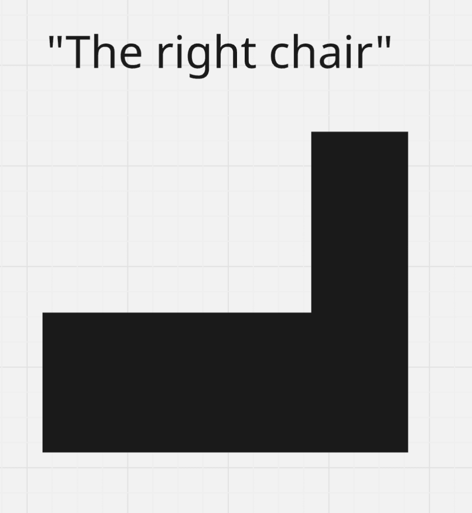 The Right Chair Pattern