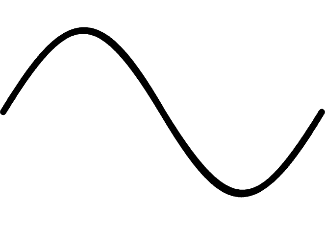 The Universal Software Pattern