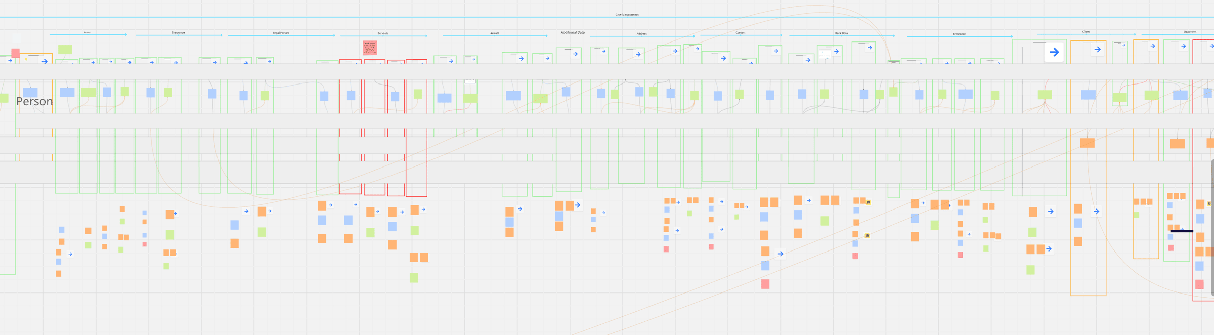 Event-Sourced SaaS Architecture