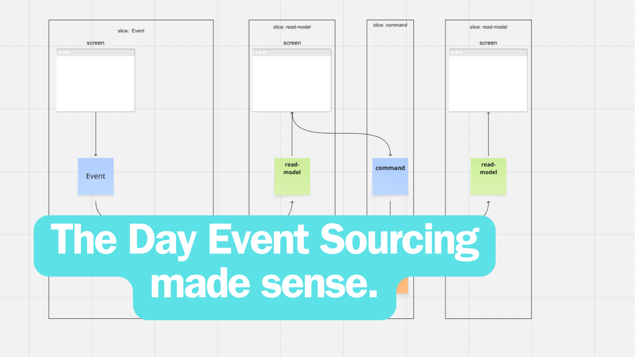 Event Sourcing Simplified