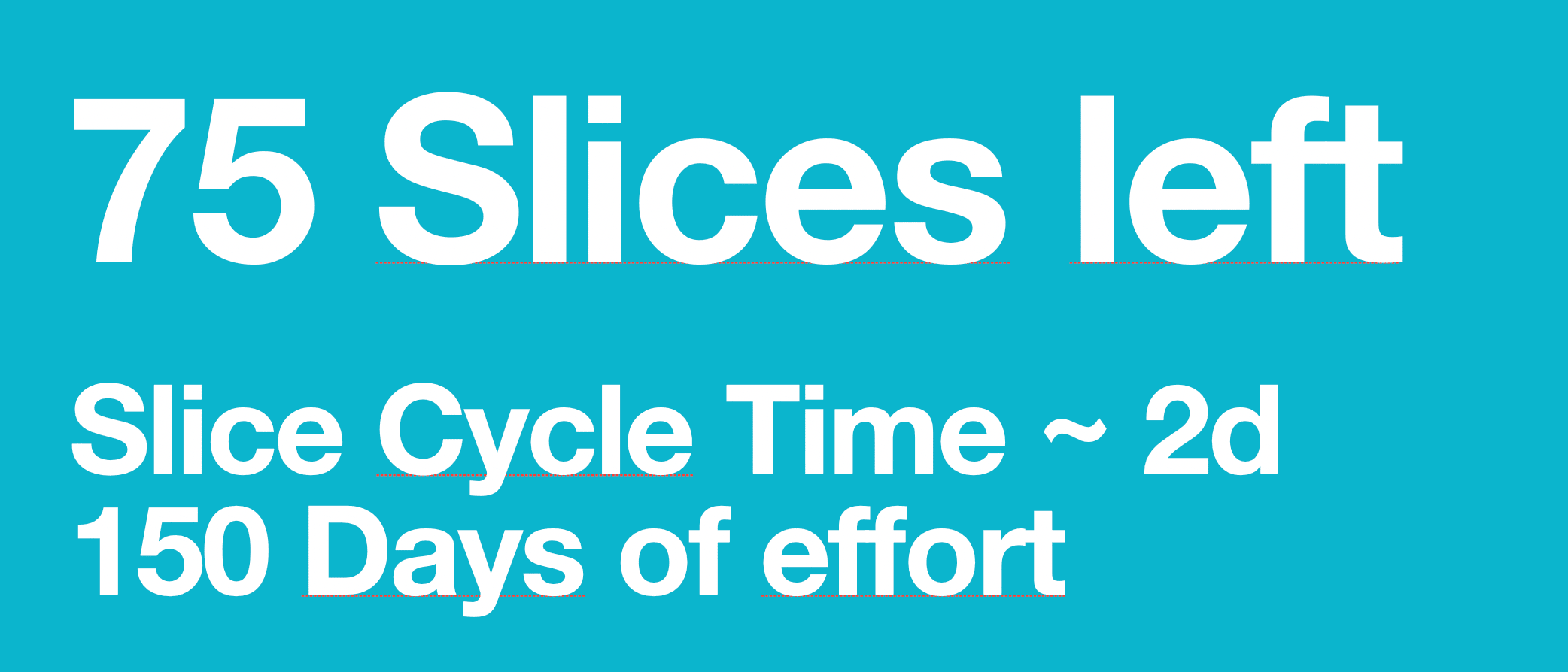 Transparent forecasting