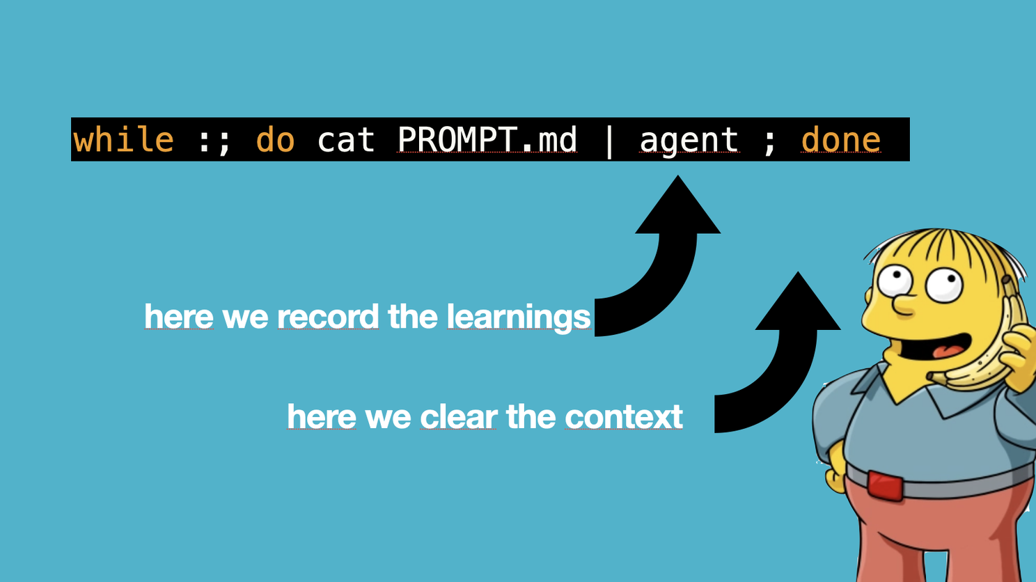 The RALPH Loop - overnight agent running slices