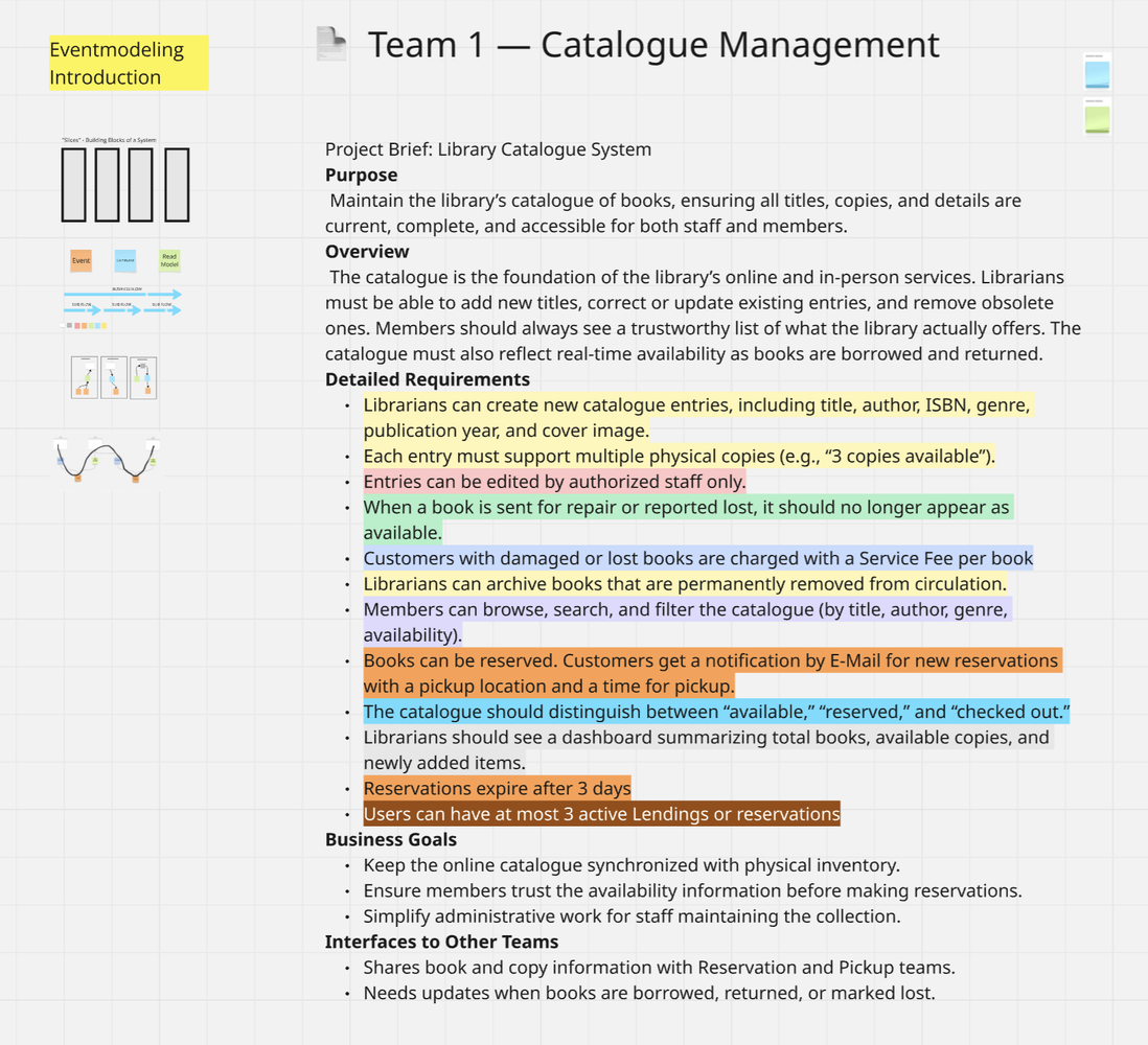 Library System Model