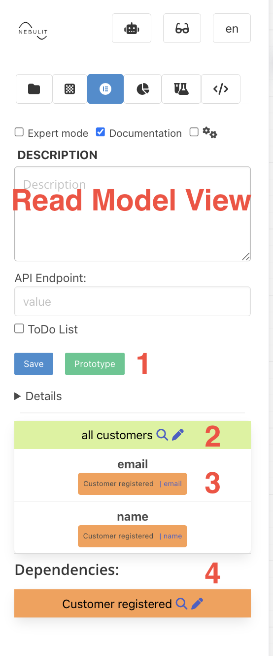Read Model View